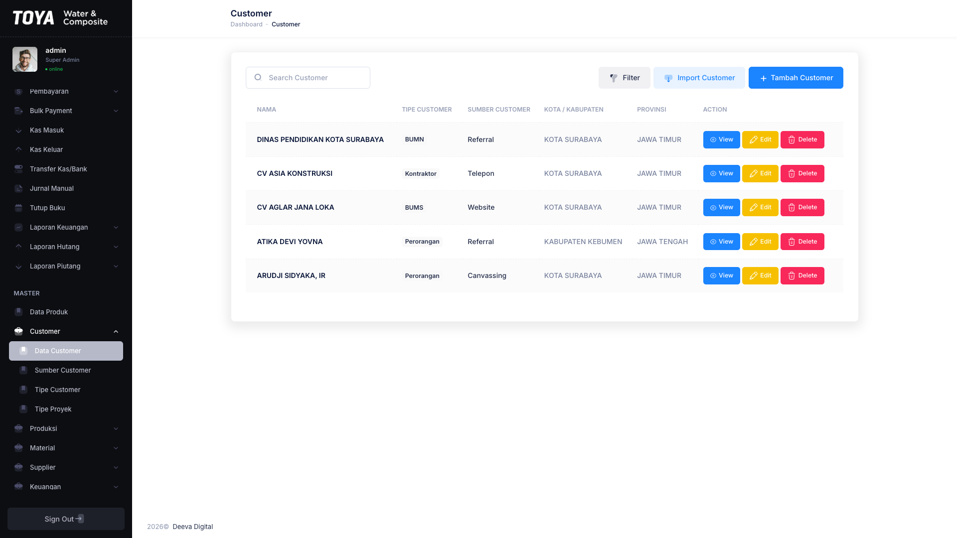 Data Customer
