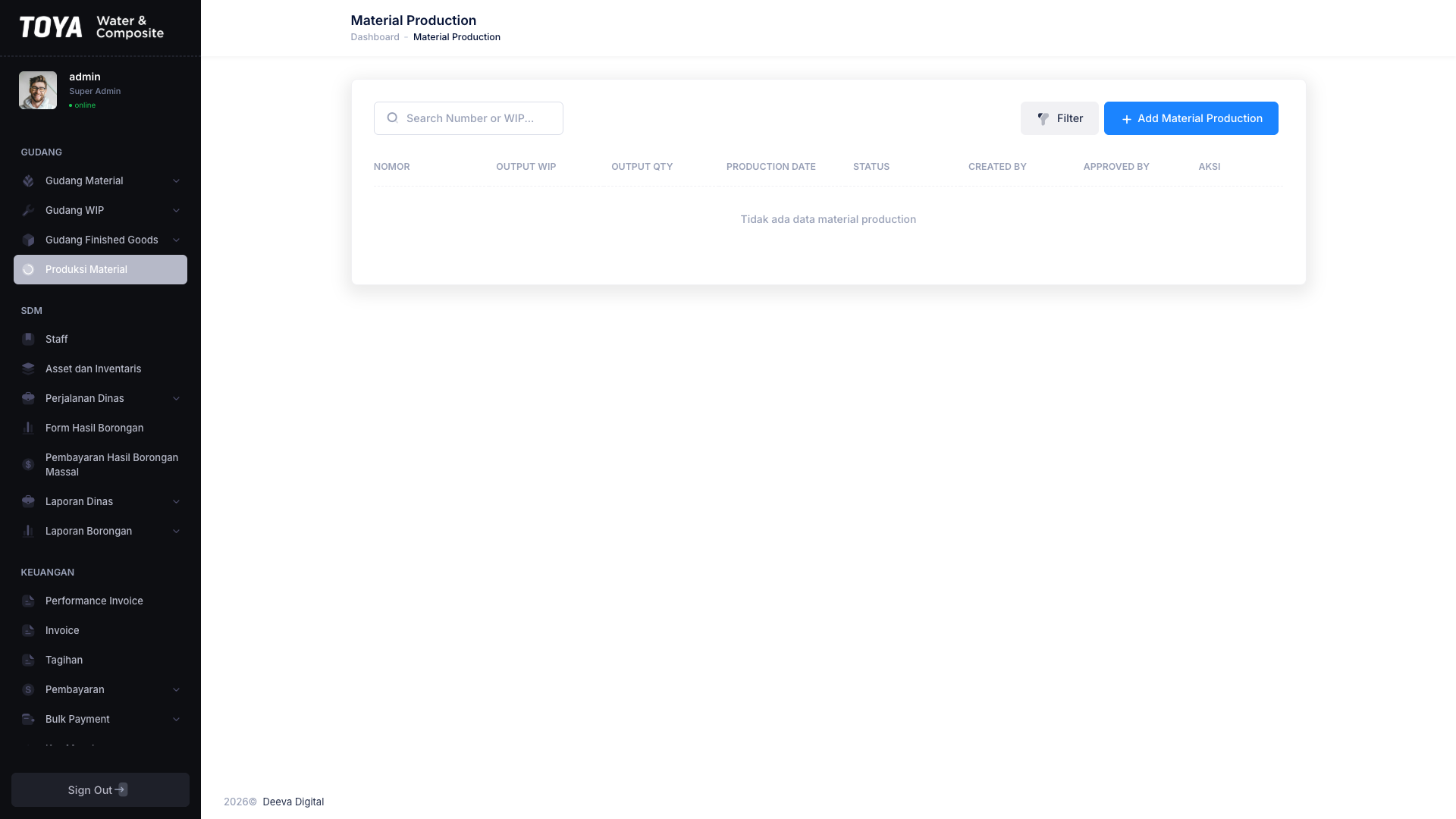 Daftar Produksi Material