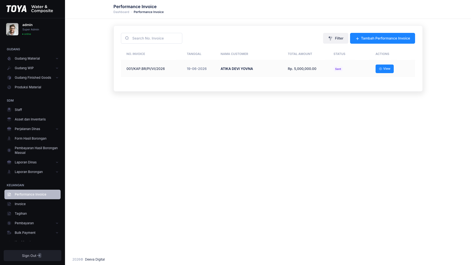Daftar Performance Invoice