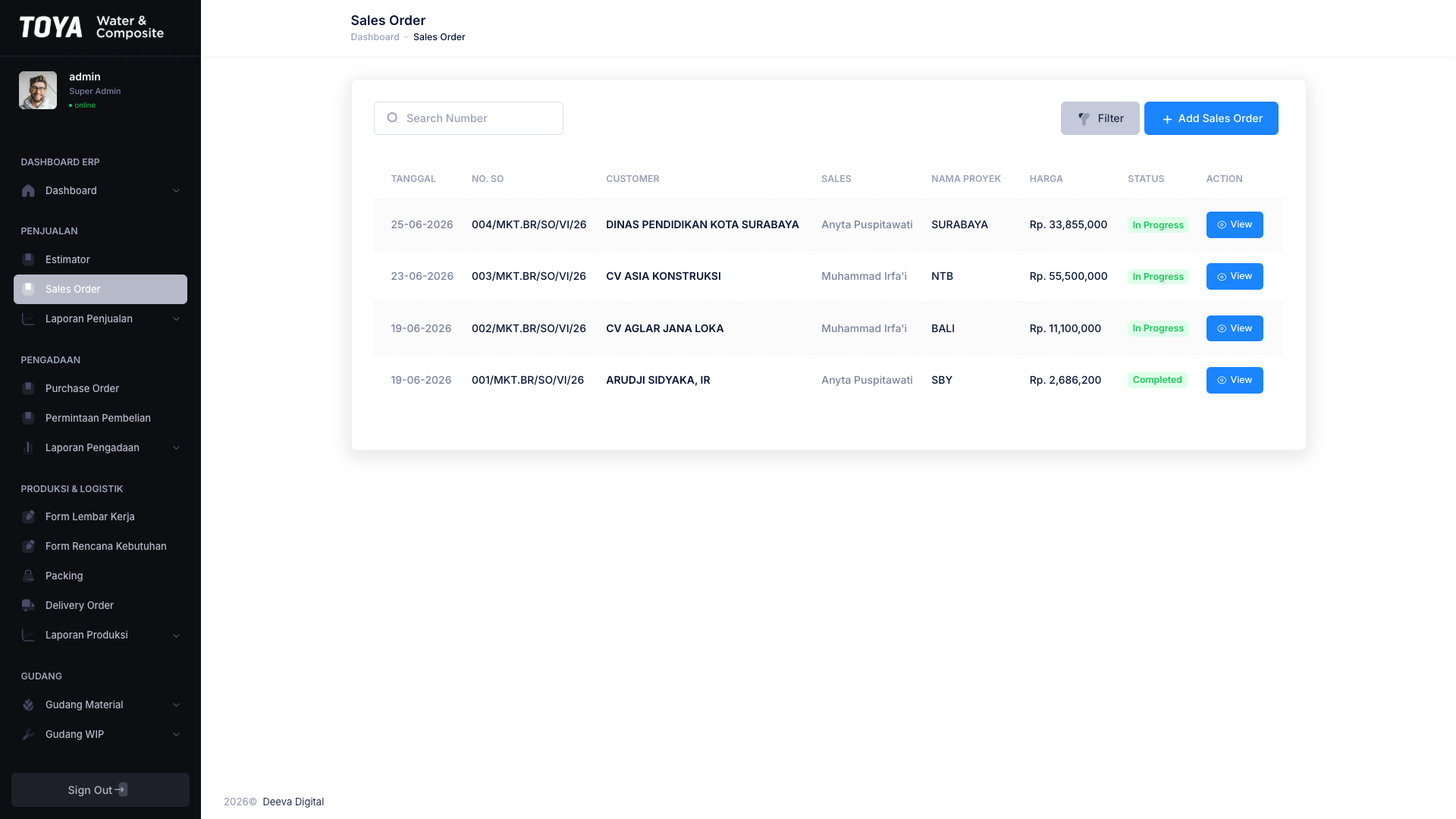 Daftar Sales Order