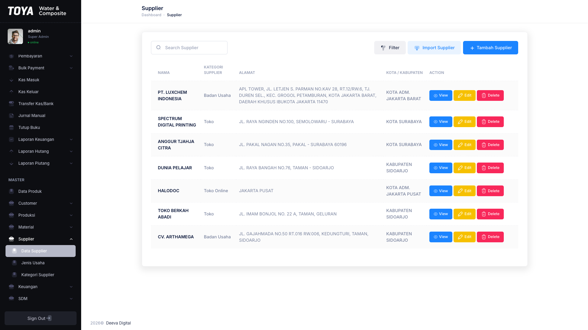 Data Supplier
